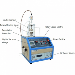 powłoka rozpylająca magnetron